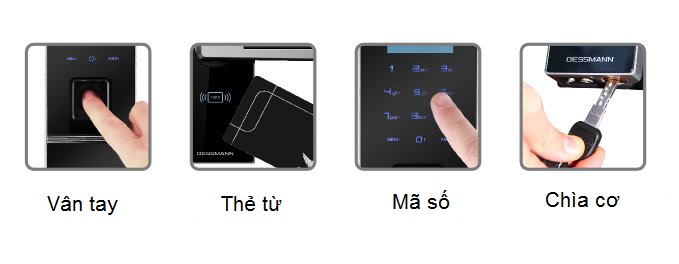 Các phương thức mở khóa của khóa điện tử Dessmann G811 gồm vân tay, mật mã, thẻ từ và chìa khóa cơ